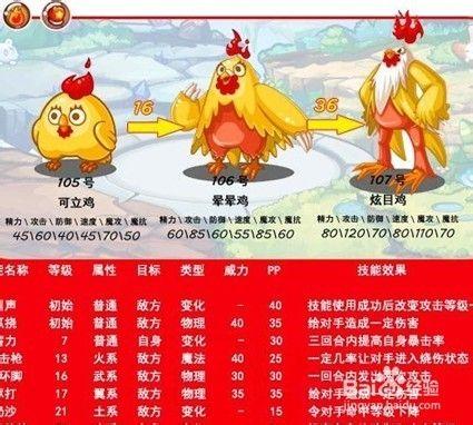 洛克王国300个钻比较好买什么，洛克王国300个钻比较好买什么卡