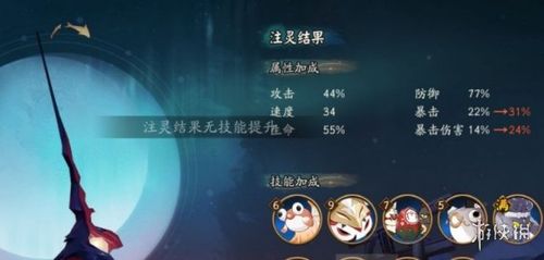 阴阳师潮汐阵容，阴阳师潮汐boss阵容？