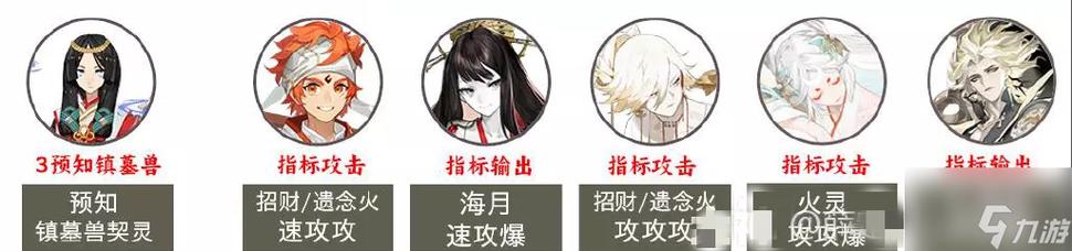 阴阳师对抗阿修罗阵容？阴阳师阿修罗队伍攻略？