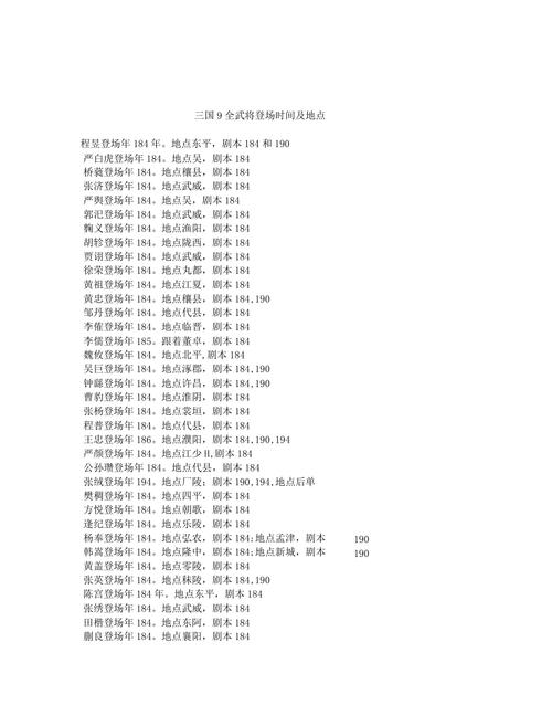 三国志14新武将如何设定，三国志14威力加强版武将模式？