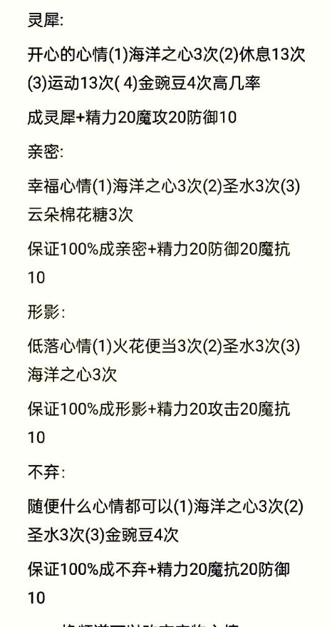 洛克王国亲密度怎么分配？洛克王国亲密度怎么分配的？