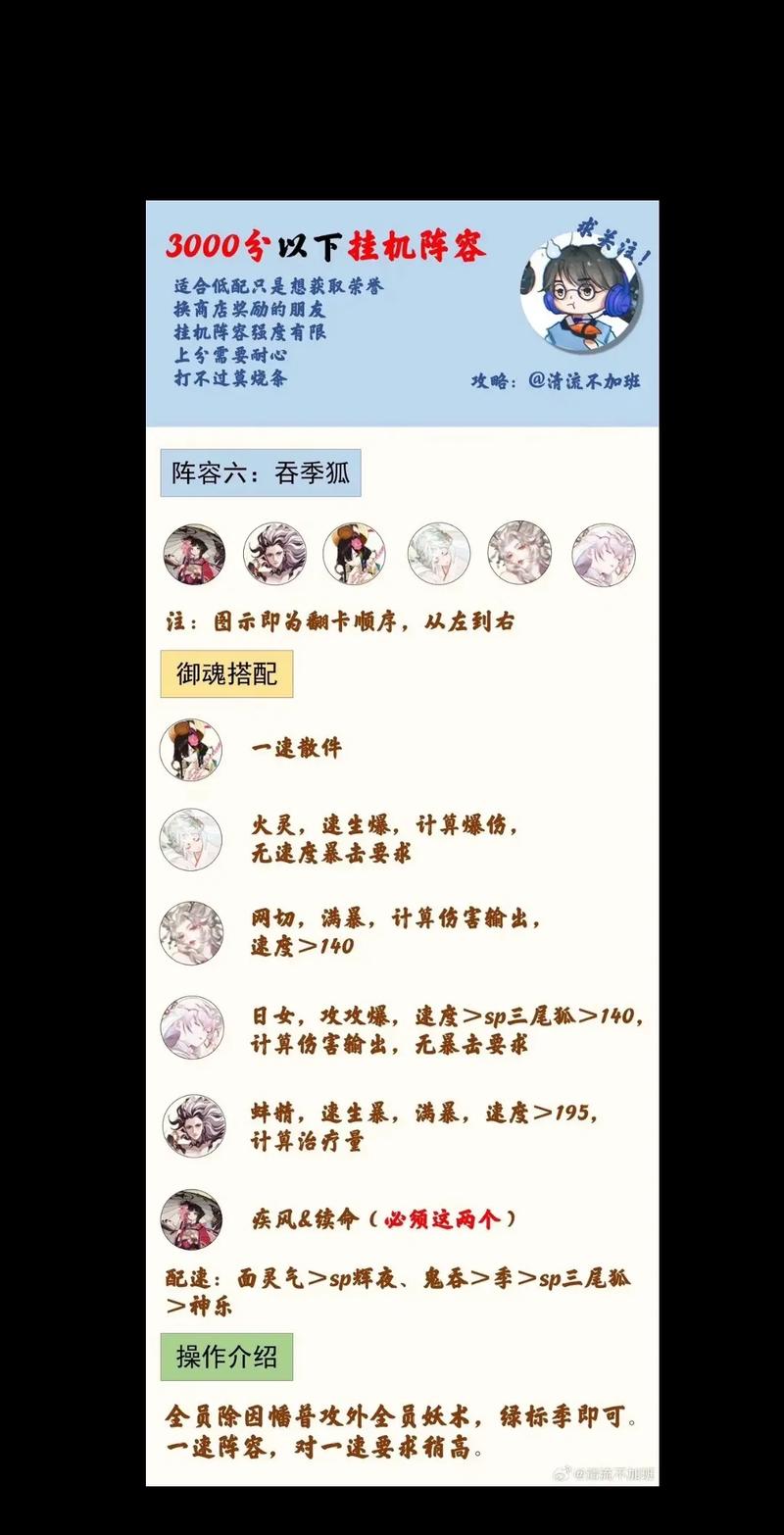 阴阳师入门阵容？阴阳师入门阵容搭配？