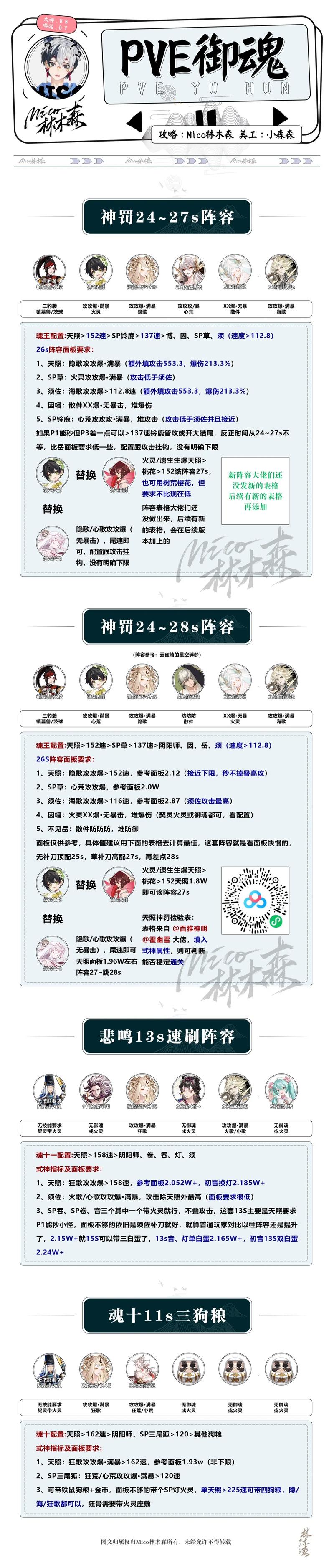 阴阳师蛇阵容？阴阳师蛇岳阵容2021？