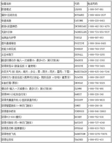 地球帝国1秘籍只有黄金能用，地球帝国简体中文版秘籍？