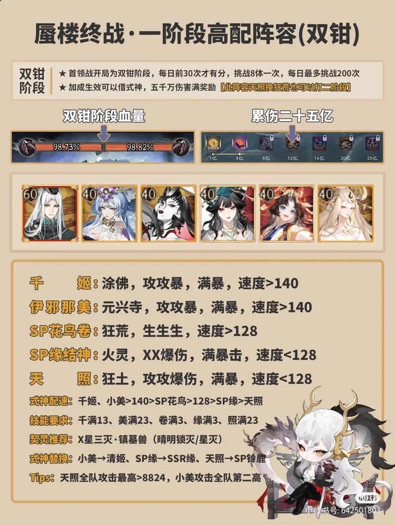 阴阳师自选阵容，阴阳师萌新自选sr选谁