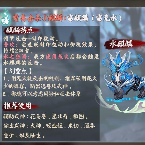 阴阳师火麒麟阵容，阴阳师火麒麟阵容怎么样