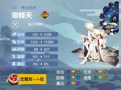 阴阳师奴良阵容，阴阳师奴良陆生值得培养吗？