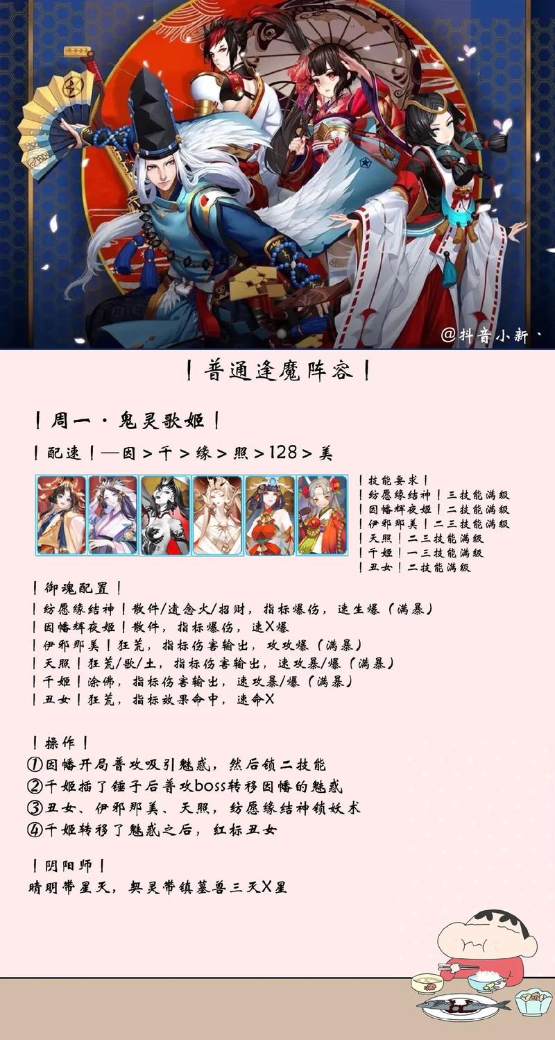 日阴阳师阵容，阴阳师阵容推荐2020？