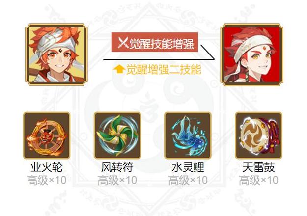 阴阳师测试服食灵阵容搭配？阴阳师食灵值不值得培养？