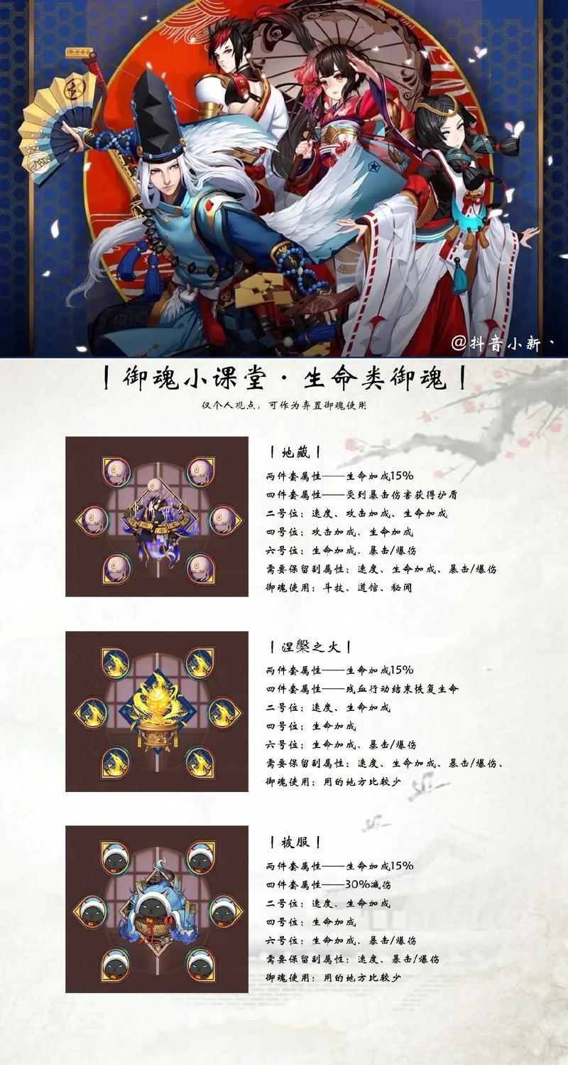 预设阵容阴阳师，阴阳师预设阵容搭配？