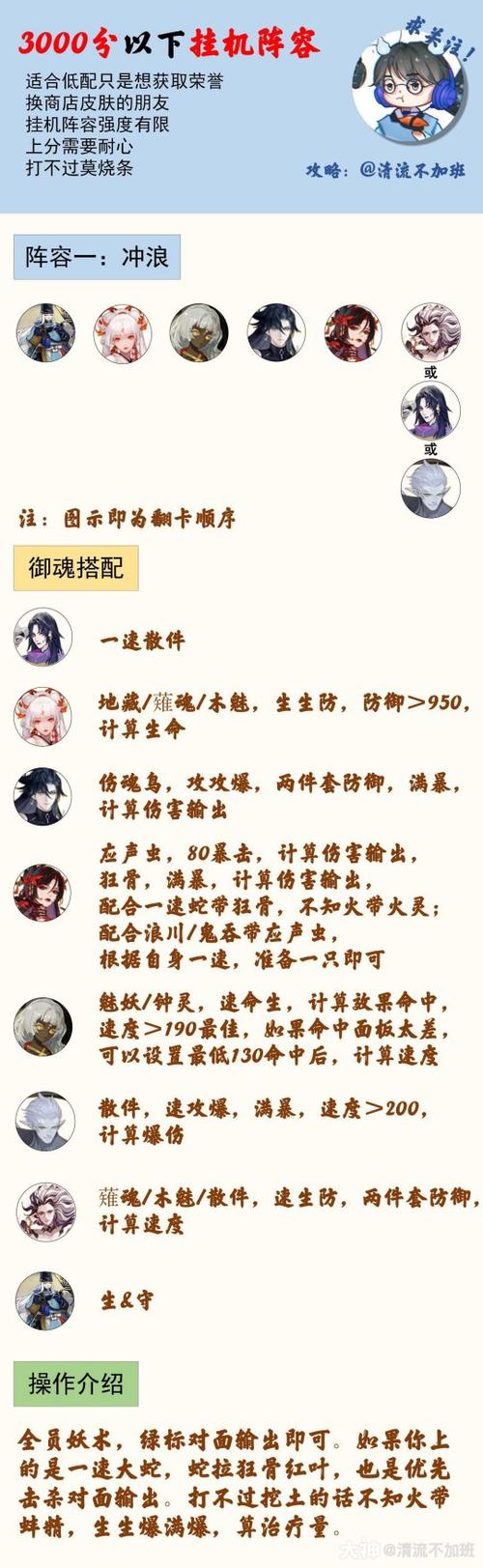 阴阳师阵容搭配鸟？阴阳师鸟值得培养吗？