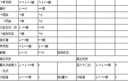 不知火舞宿敌篇钱怎么用，不知火舞怎么打钱？