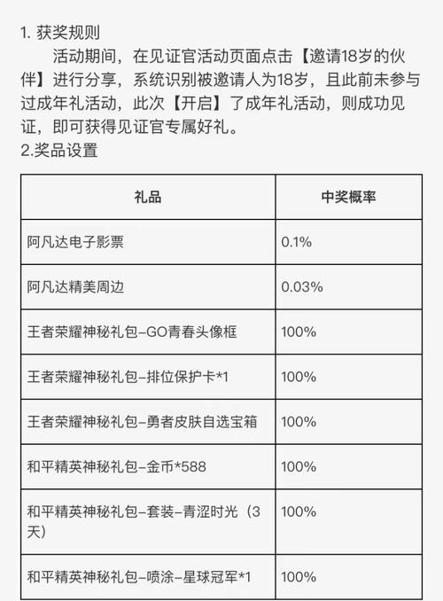 如何免费领取王者荣耀永久皮肤，怎样可以免费领王者永久皮肤2020年