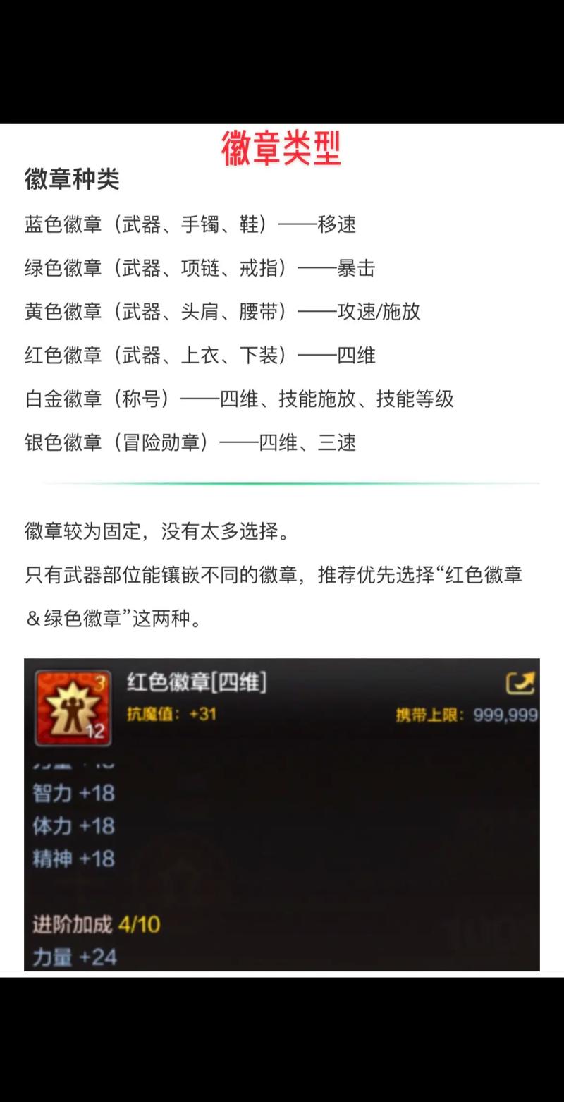 dnf徽章任务是什么？dnf徽章任务是什么东西？