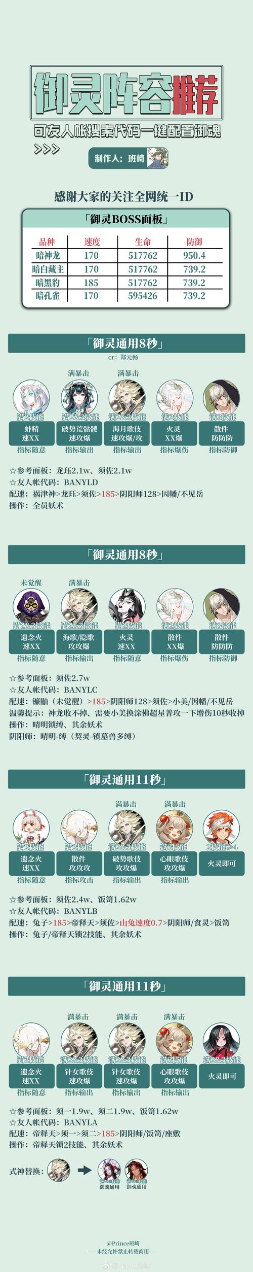 阴阳师升阵容？阴阳师最新升星攻略？