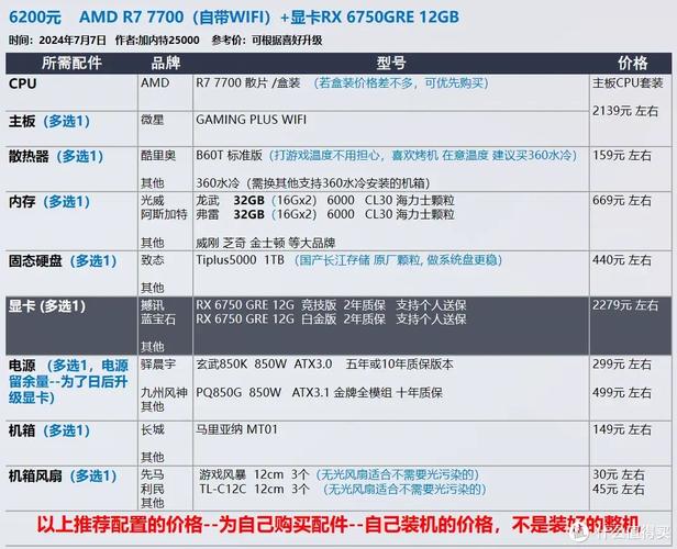 守望先锋2多少g，守望先锋2多少级解锁全部英雄？