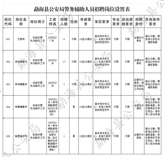 今日教程“17麻将智力众娱开挂神器(确实真的有挂)-知乎