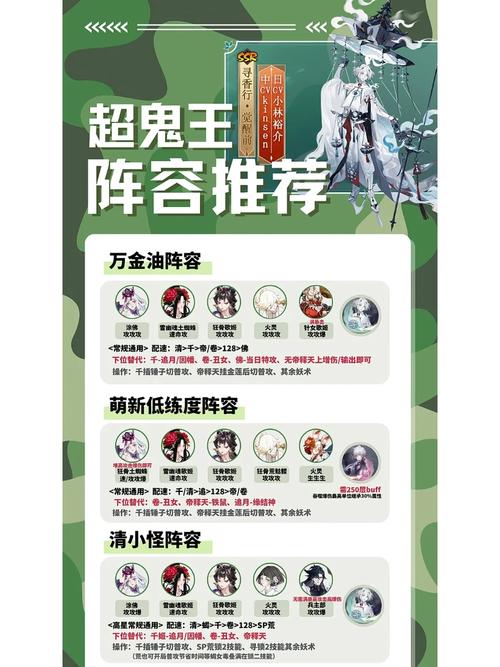 阴阳师女鬼鬼王搭配？阴阳师ssr鬼王？