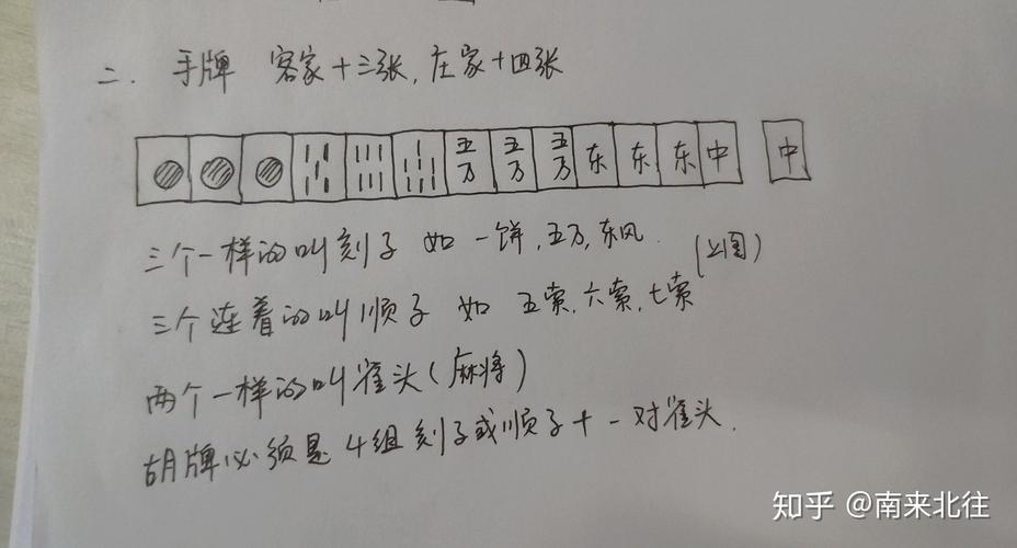 专业师傅教你“正宗乐平麻将有没有挂”（辅助工具揭秘）-知乎