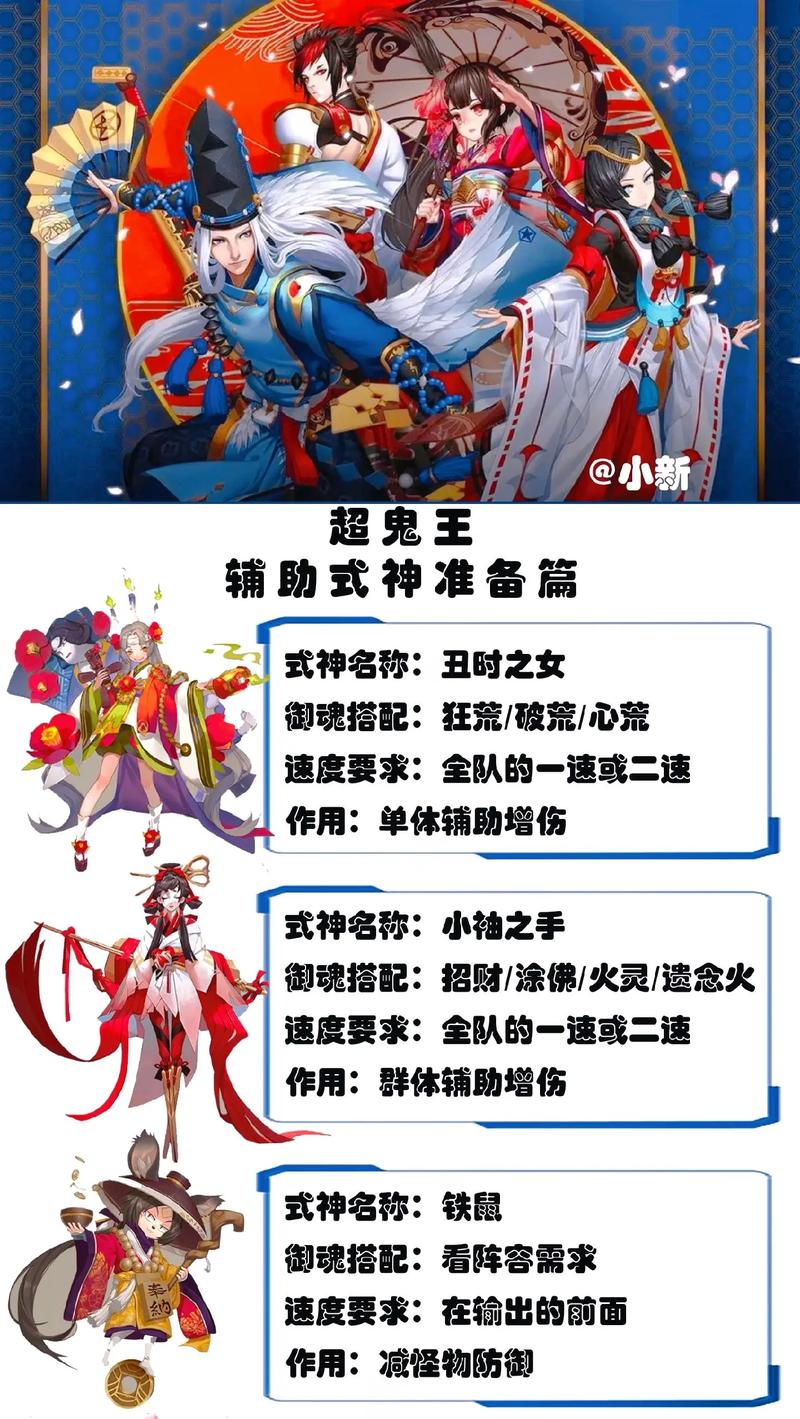 阴阳师彼岸花最强阵型阵容，阴阳师彼岸花阵容搭配