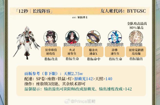 变态阴阳师阵容，阴阳师 阴阳师变式神