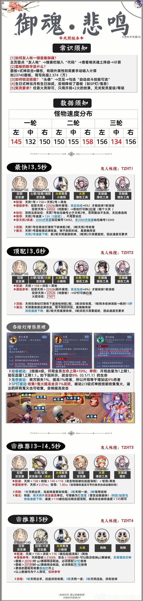 阴阳师魂18阵容，阴阳师魂18配置？