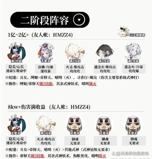 阴阳师24号活动阵容搭配，阴阳师2月24？