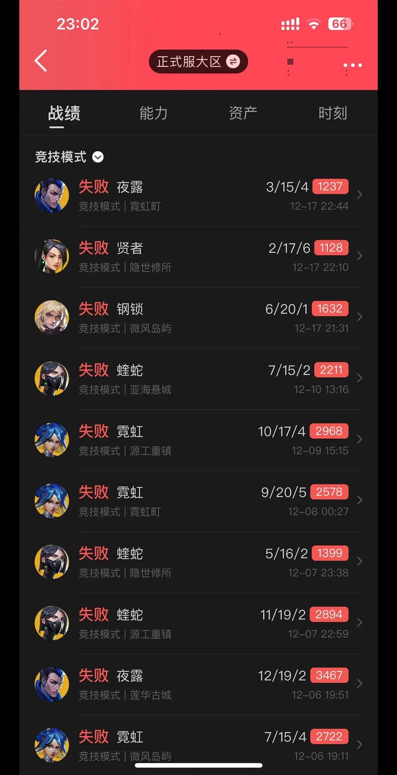 王者黑铁是什么段位？王者黑铁段位是什么级别？