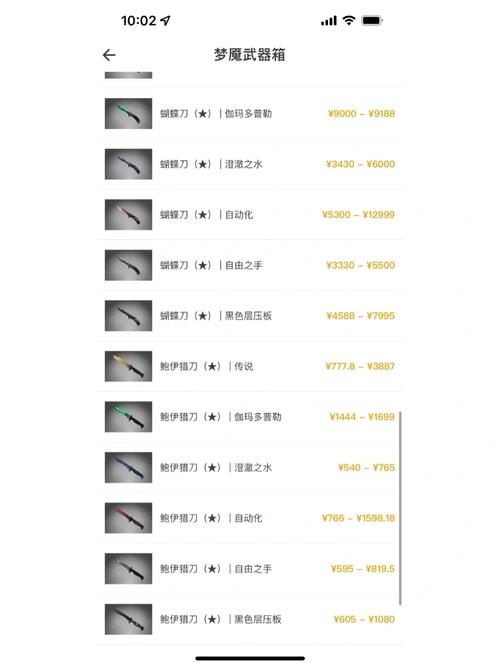 csgo开什么箱子容易出金，csgo什么箱子能开出好东西