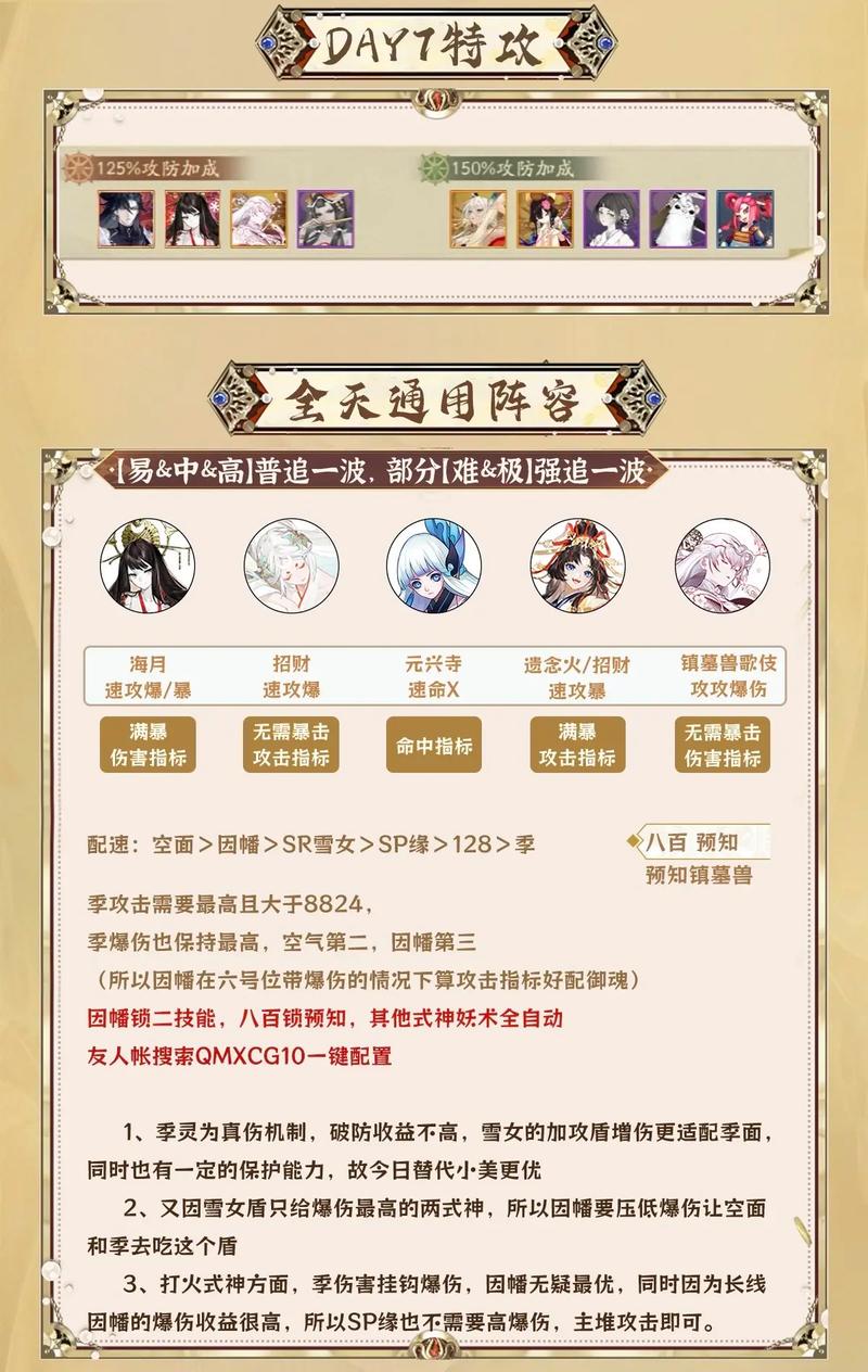 阴阳师三灯阵容？阴阳师sp灯值得培养吗？