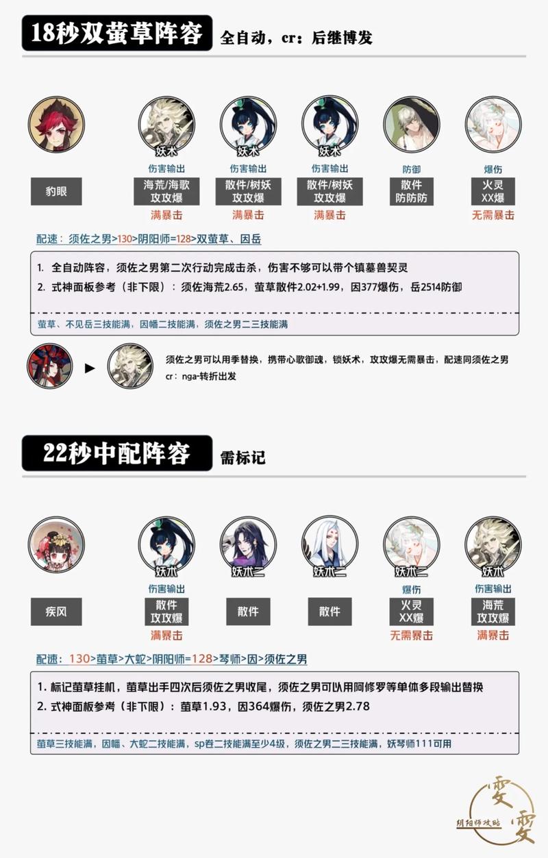 阴阳师结界什么阵容？阴阳师结界什么阵容最强？