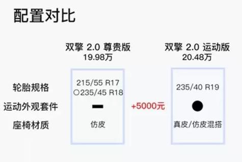 使命召唤9什么电脑能玩，使命召唤9什么电脑能玩啊