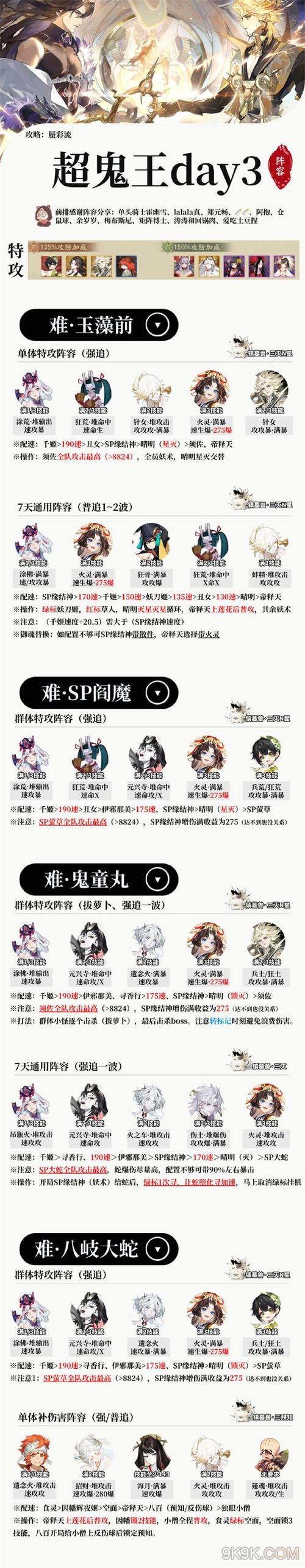 阴阳师阴阳鬼王活动阵容？阴阳师鬼王阵容搭配2020？