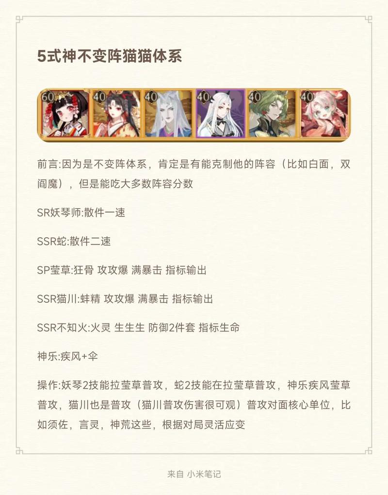 荒阴阳师阵容，荒阴阳师阵容搭配攻略？