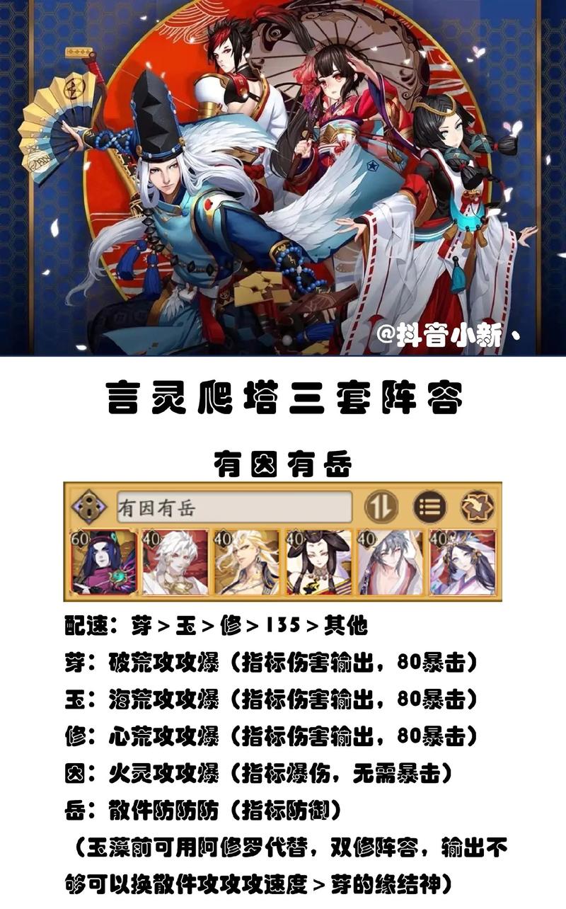 阴阳师式神活动推荐阵容，阴阳师式神活动推荐阵容攻略