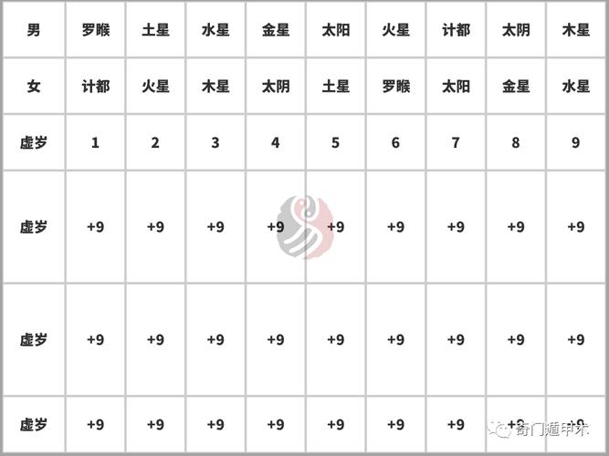 逆战星光炮九耀龙鸣怎么获得，逆战星光炮九星连珠