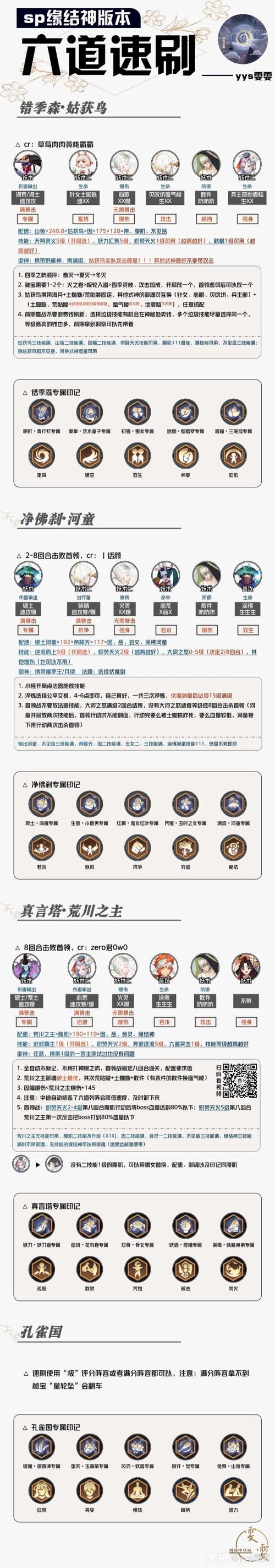 阴阳师一速阵容什么意思，阴阳师一速队伍怎么打？