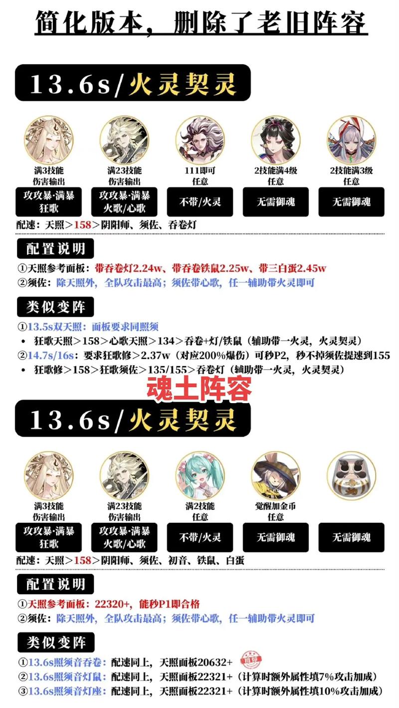 阴阳师pvppve搭配，阴阳师pvp最强？