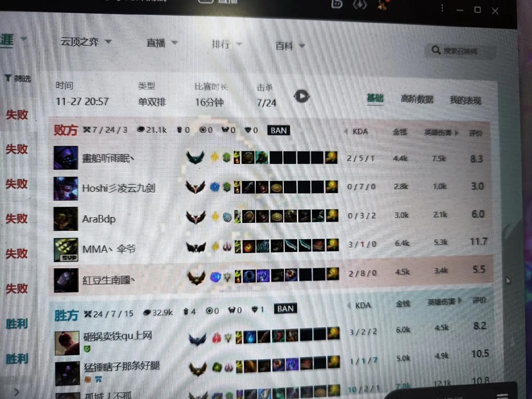 被称为lol的游戏是什么？英雄联盟的俗称？